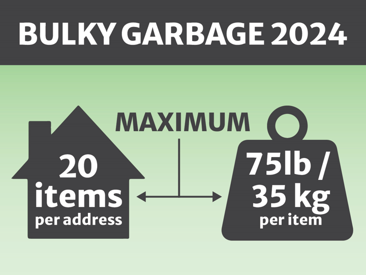 Bulky garbage infographic: maximum 20 items per address, and 35 kg per item